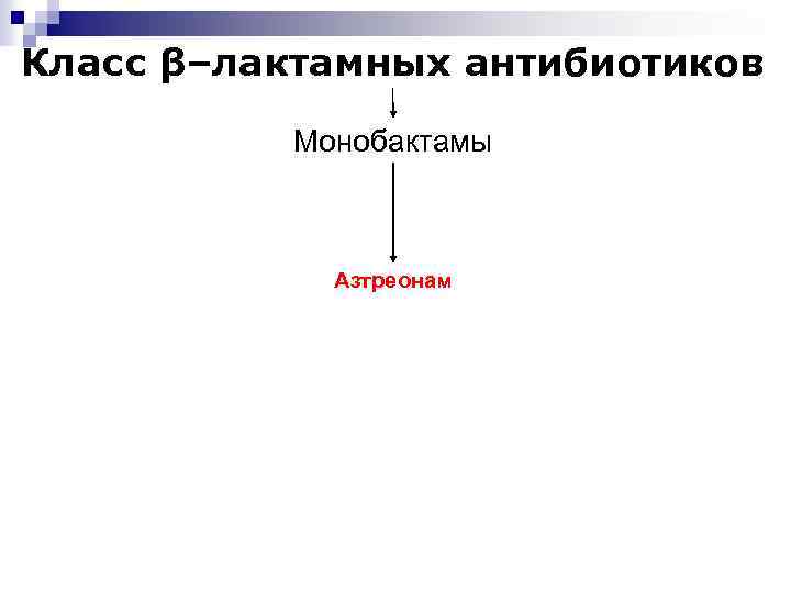 Класс β–лактамных антибиотиков Монобактамы Азтреонам 
