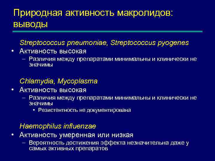 Природная активность макролидов: выводы Streptococcus pneumoniae, Streptococcus pyogenes • Активность высокая – Различия между