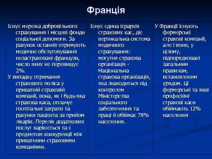 Франція Існує мережа добровільного Існує єдина ієрархія У Франції існують страхування і місцеві фонди