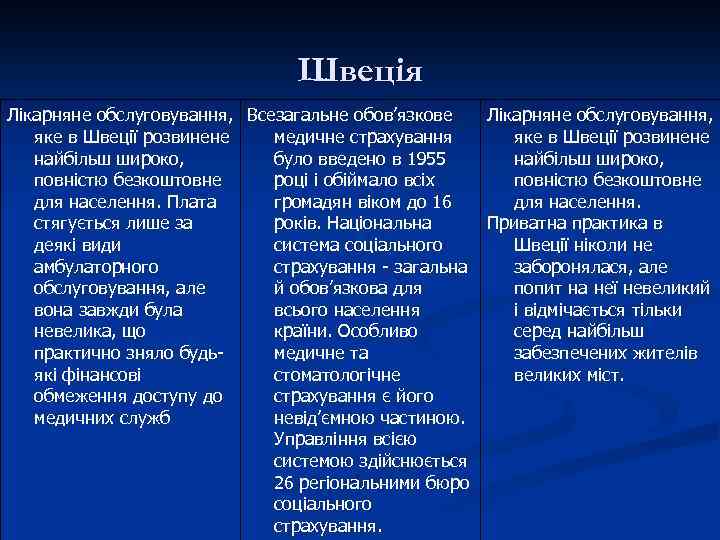Швеція Лікарняне обслуговування, Всезагальне обов’язкове Лікарняне обслуговування, яке в Швеції розвинене медичне страхування яке