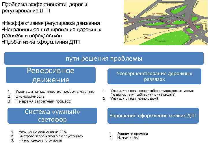 Проблема эффективности дорог и регулирование ДТП • Неэффективная регулировка движения • Неправильное планирование дорожных