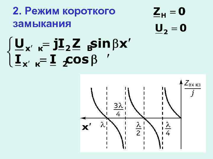 2. Режим короткого замыкания 