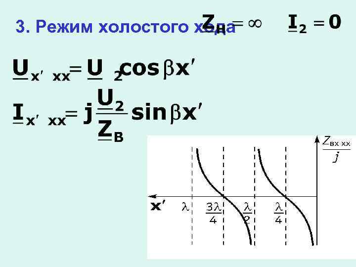 3. Режим холостого хода 