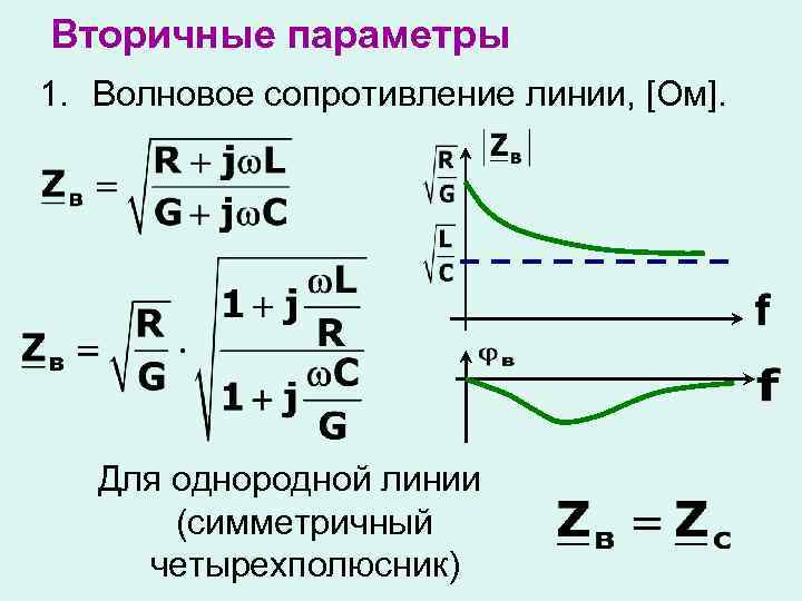 Параметры линий. Волновое сопротивление линии формула. Вторичные параметры однородной линии. Параметры однородной линии. Волновое сопротивление длинной линии.