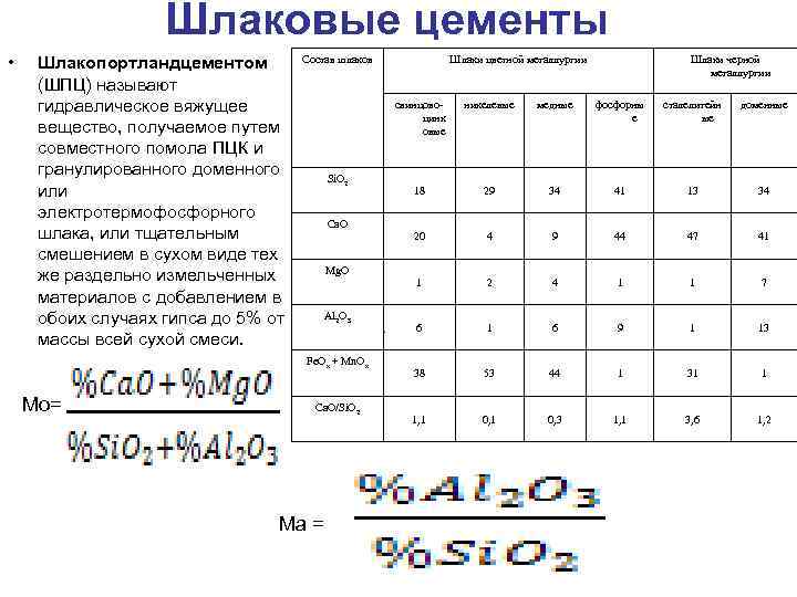 Шлаковые цементы • Шлакопортландцементом (ШПЦ) называют гидравлическое вяжущее вещество, получаемое путем совместного помола ПЦК