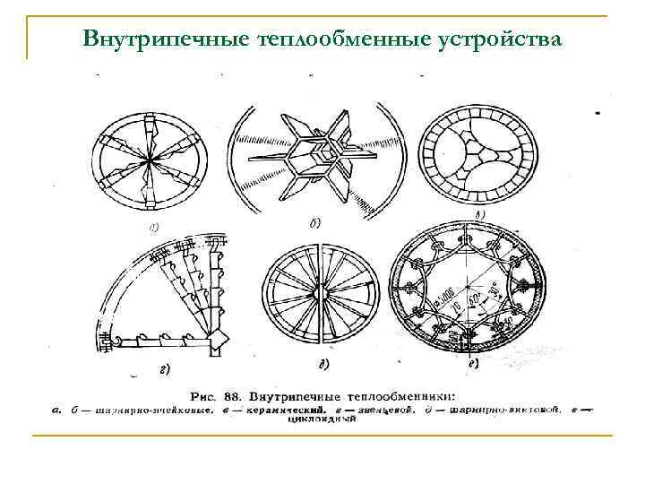 Внутрипечные теплообменные устройства 