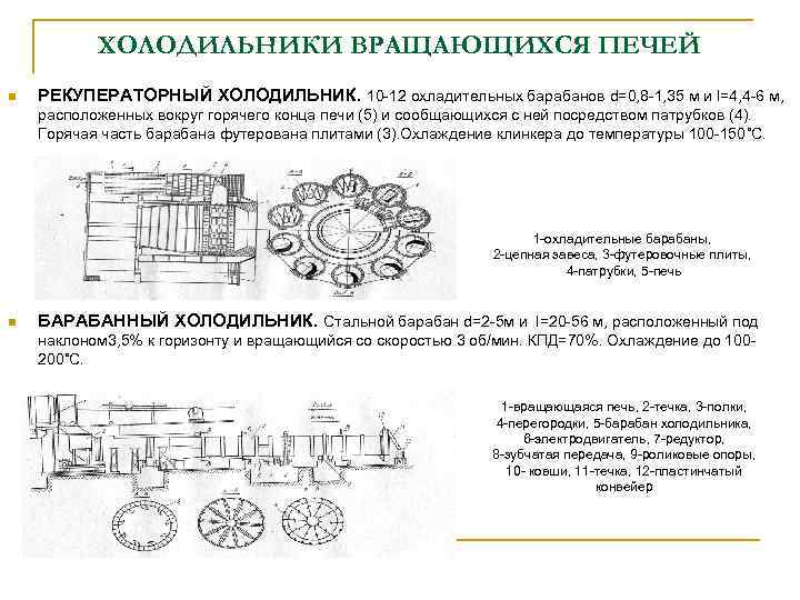 ХОЛОДИЛЬНИКИ ВРАЩАЮЩИХСЯ ПЕЧЕЙ n РЕКУПЕРАТОРНЫЙ ХОЛОДИЛЬНИК. 10 -12 охладительных барабанов d=0, 8 -1, 35