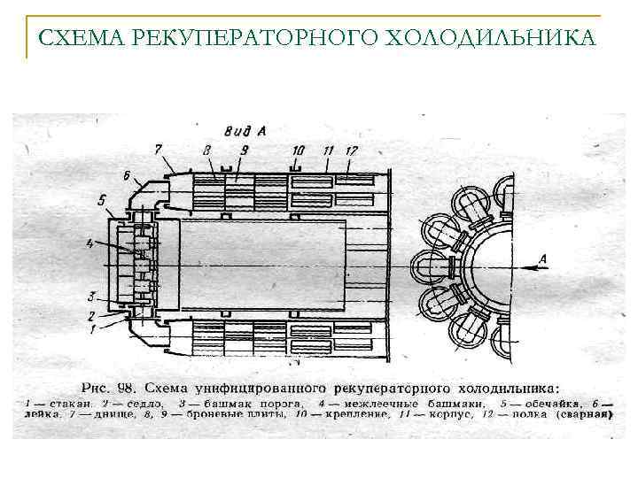 СХЕМА РЕКУПЕРАТОРНОГО ХОЛОДИЛЬНИКА 