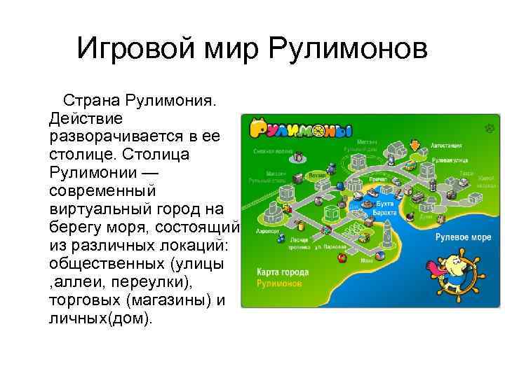 Игровой мир Рулимонов Страна Рулимония. Действие разворачивается в ее столице. Столица Рулимонии — современный