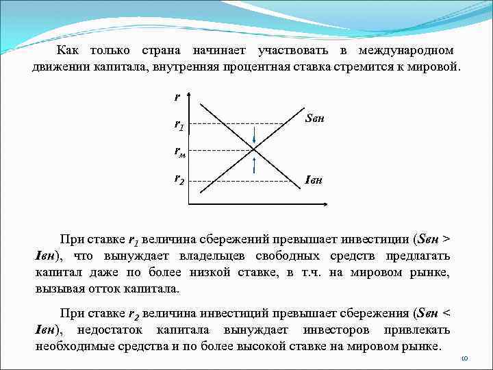 Как только страна начинает участвовать в международном движении капитала, внутренняя процентная ставка стремится к