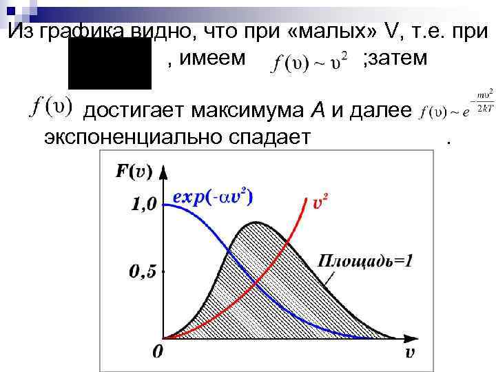 Из графика видно, что при «малых» V, т. е. при , имеем ; затем