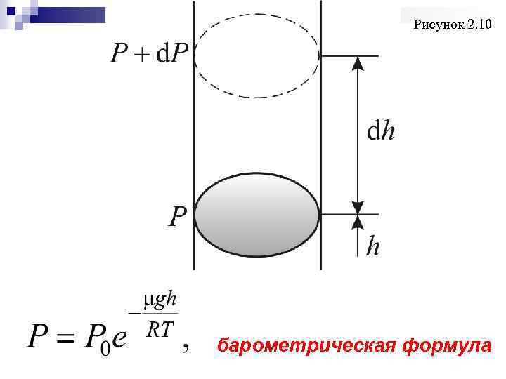 Рисунок 2. 10 барометрическая формула 