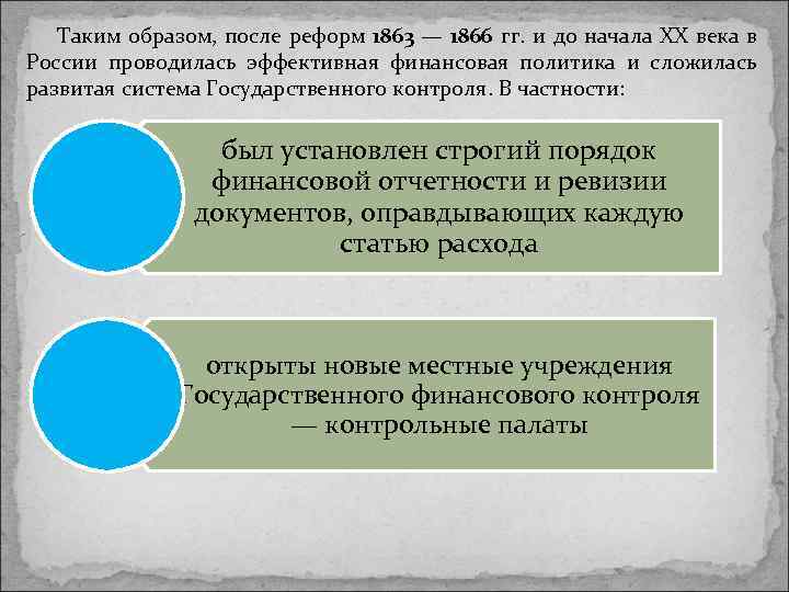 Таким образом, после реформ 1863 — 1866 гг. и до начала XX века в