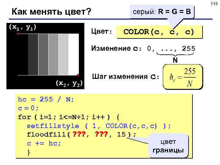 116 Как менять цвет? (x 1, y 1) серый: R = G = B