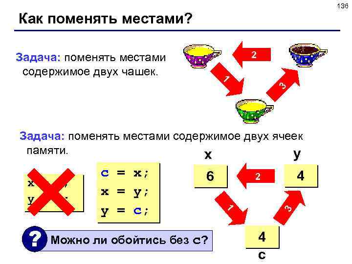 136 Как поменять местами? 2 Задача: поменять местами содержимое двух чашек. 3 1 Задача: