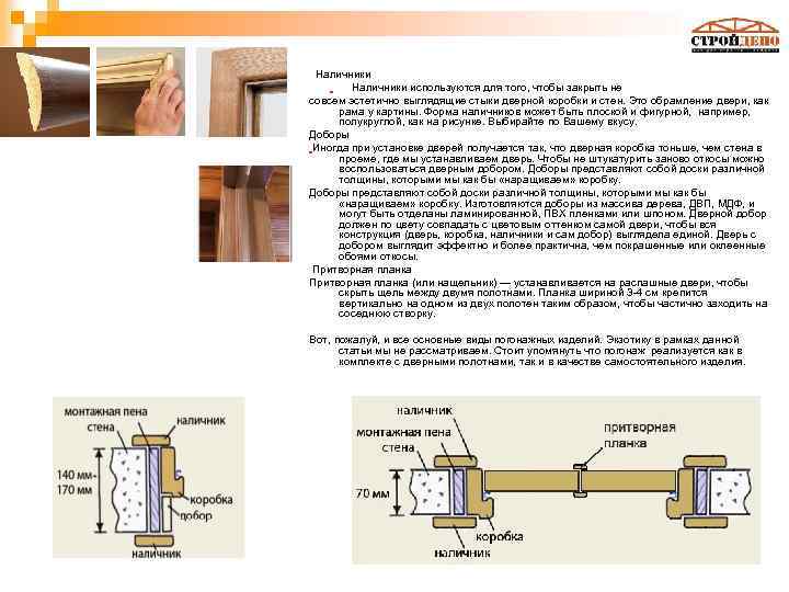  Наличники Наличники используются для того, чтобы закрыть не совсем эстетично выглядящие стыки дверной