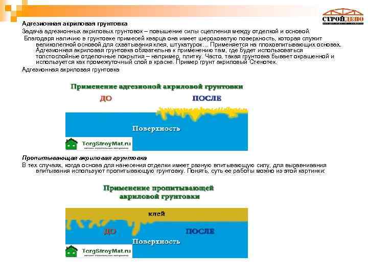 Адгезионная акриловая грунтовка Задача адгезионных акриловых грунтовок – повышение силы сцепления между отделкой и