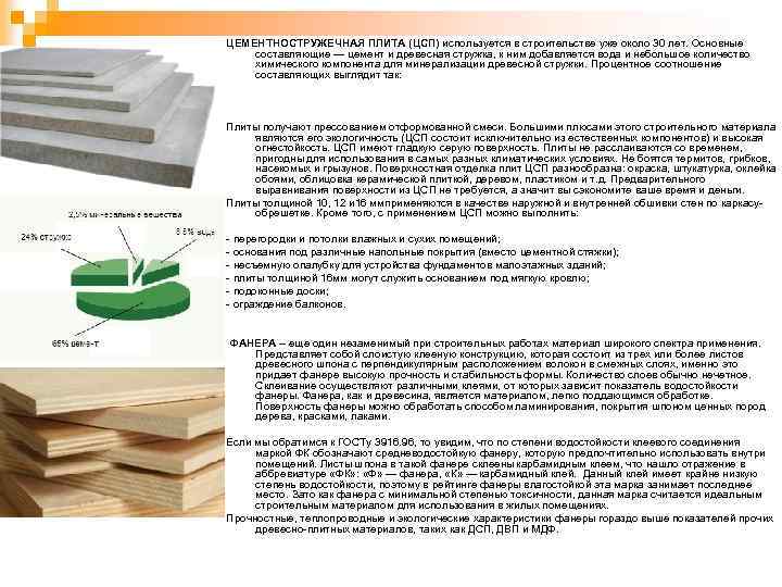 ЦЕМЕНТНОСТРУЖЕЧНАЯ ПЛИТА (ЦСП) используется в строительстве уже около 30 лет. Основные составляющие — цемент