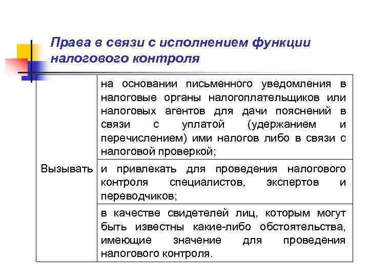 Права в связи с исполнением функции налогового контроля на основании письменного уведомления в налоговые