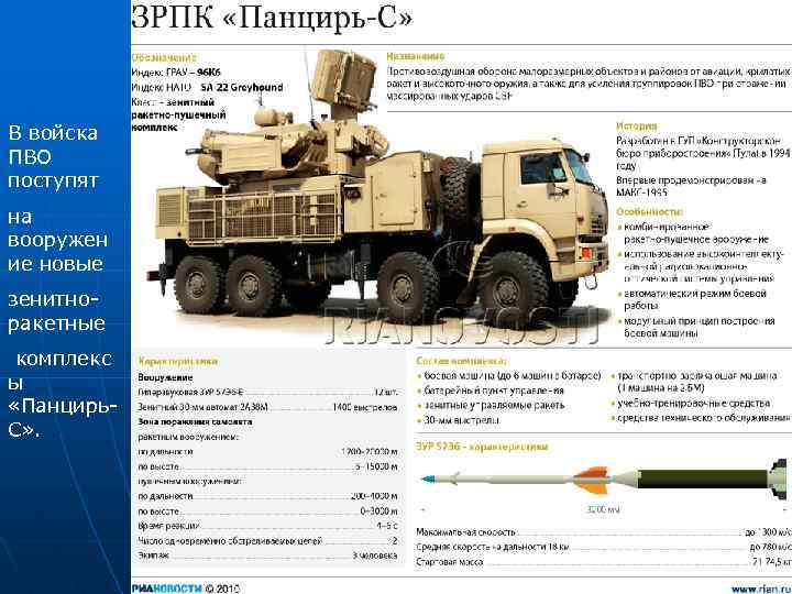 В войска ПВО поступят на вооружен ие новые зенитноракетные комплекс ы «Панцирь. С» .