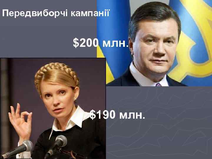 Передвиборчі кампанії $200 млн. $190 млн. 