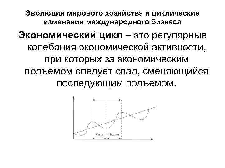  Эволюция мирового хозяйства и циклические изменения международного бизнеса Экономический цикл – это регулярные