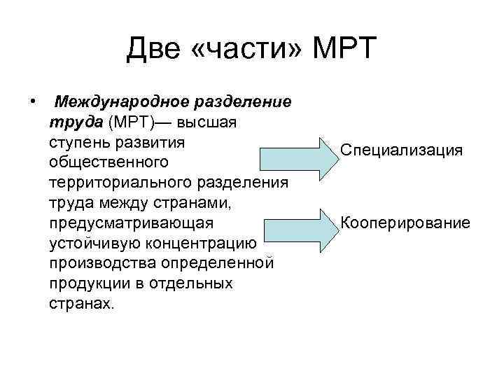  Две «части» МРТ • Международное разделение труда (МРТ)— высшая ступень развития Специализация общественного