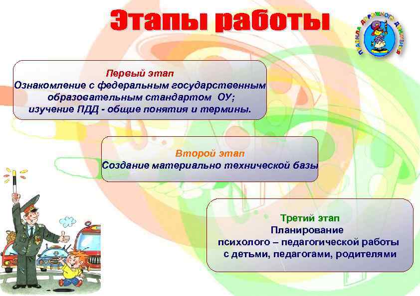 Первый этап Ознакомление с федеральным государственным образовательным стандартом ОУ; изучение ПДД - общие понятия