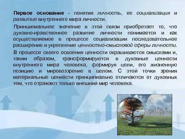 Первое основание - понятия личность, ее социализация и развитие внутреннего мира личности. Принципиальное значение