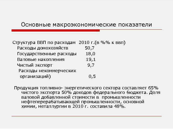 Основные макроэкономические параметры