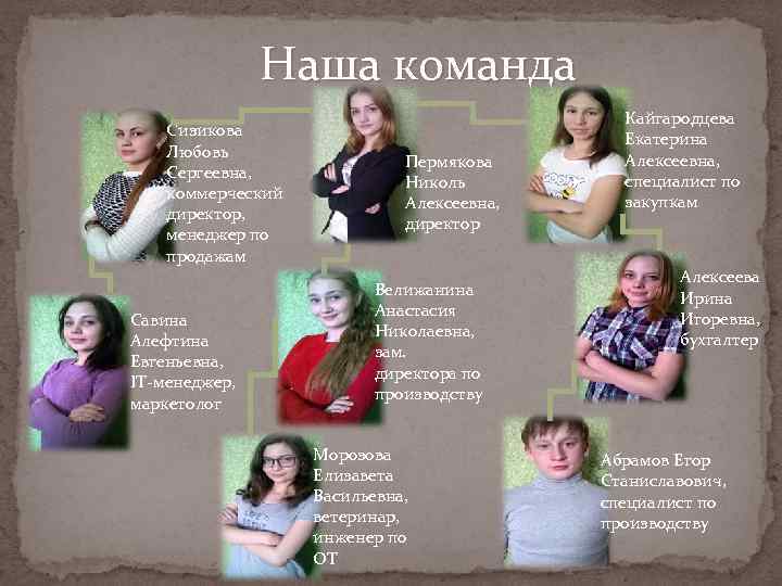 Наша команда Сизикова Любовь Сергеевна, коммерческий директор, менеджер по продажам Савина Алефтина Евгеньевна, IT-менеджер,