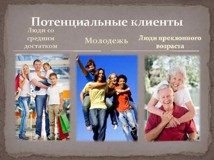 Потенциальные клиенты Люди со средним достатком Молодежь Люди преклонного возраста 