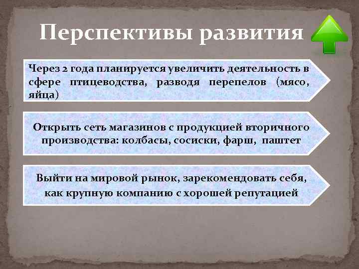 Перспективы развития Через 2 года планируется увеличить деятельность в сфере птицеводства, разводя перепелов (мясо,