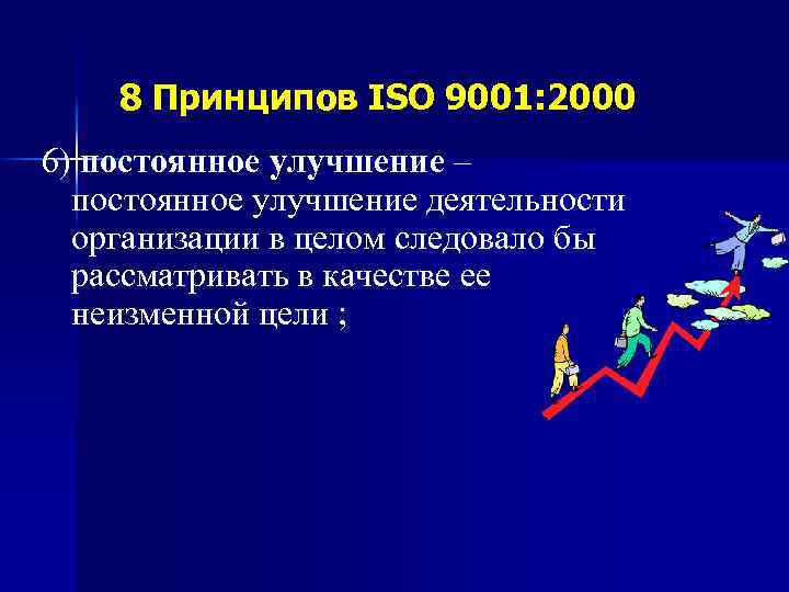 8 Принципов ISO 9001: 2000 6) постоянное улучшение – постоянное улучшение деятельности организации в