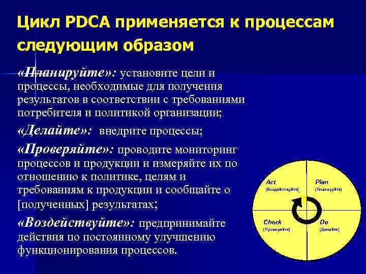 Цикл PDCA применяется к процессам следующим образом «Планируйте» : установите цели и процессы, необходимые