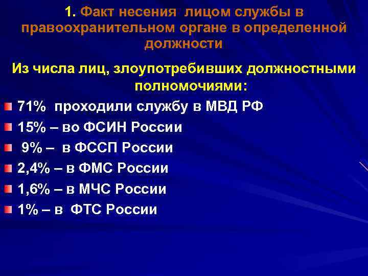 1. Факт несения лицом службы в правоохранительном органе в определенной должности Из числа лиц,