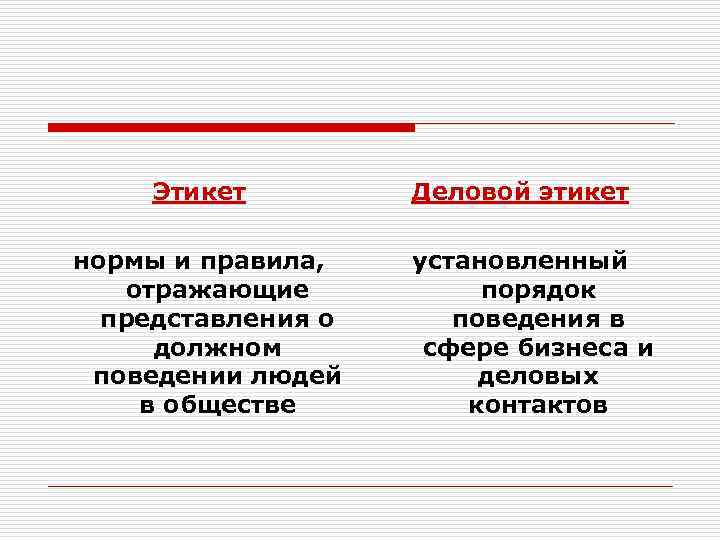 Этикет нормы и правила, отражающие представления о должном поведении людей в обществе Деловой этикет