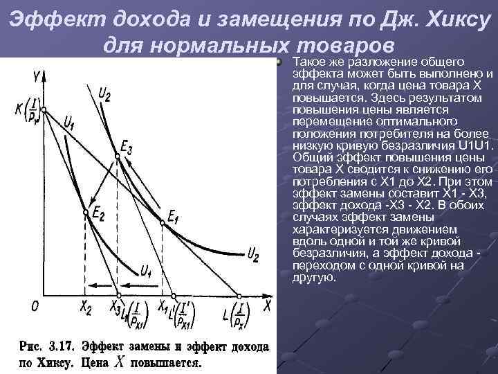 Представляет схему из коллекции классов дающих возможность моделировать реальное поведение данных