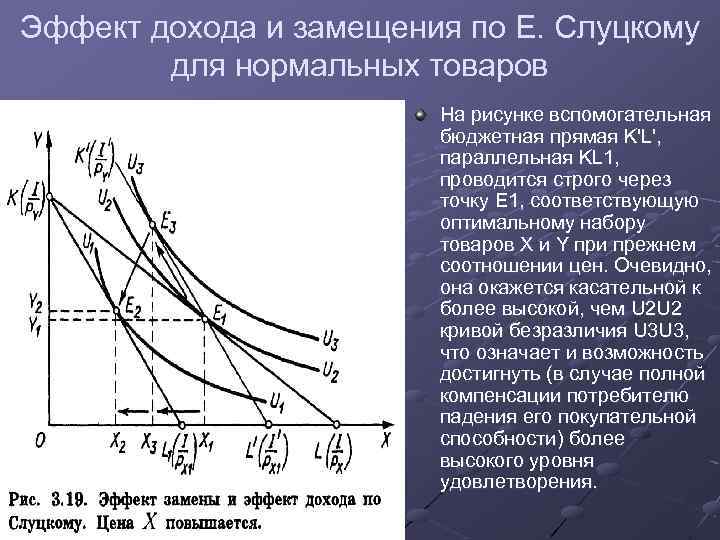 Эффект дохода эффект замещения эффект гиффена