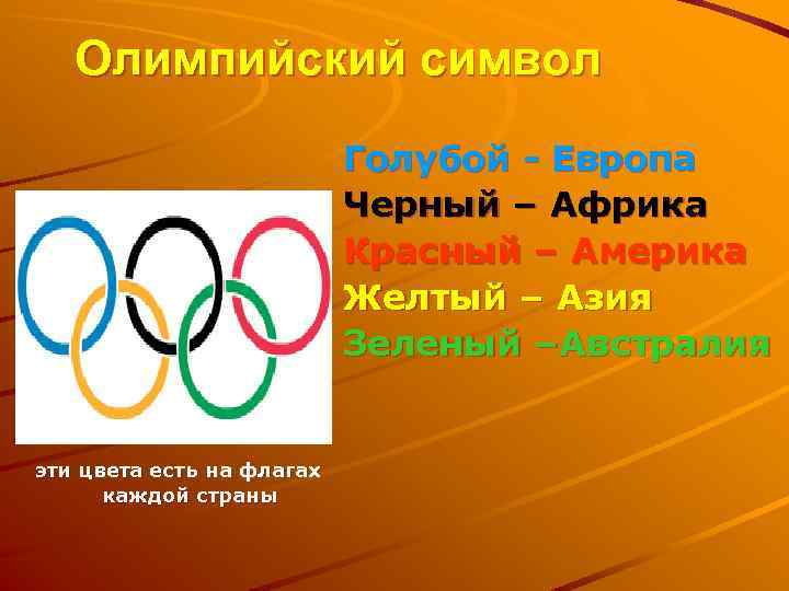Олимпийский символ Голубой - Европа Черный – Африка Красный – Америка Желтый – Азия