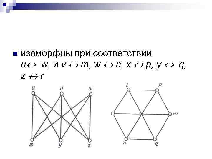 n изоморфны при соответствии u w, и v т, w n, х р, у