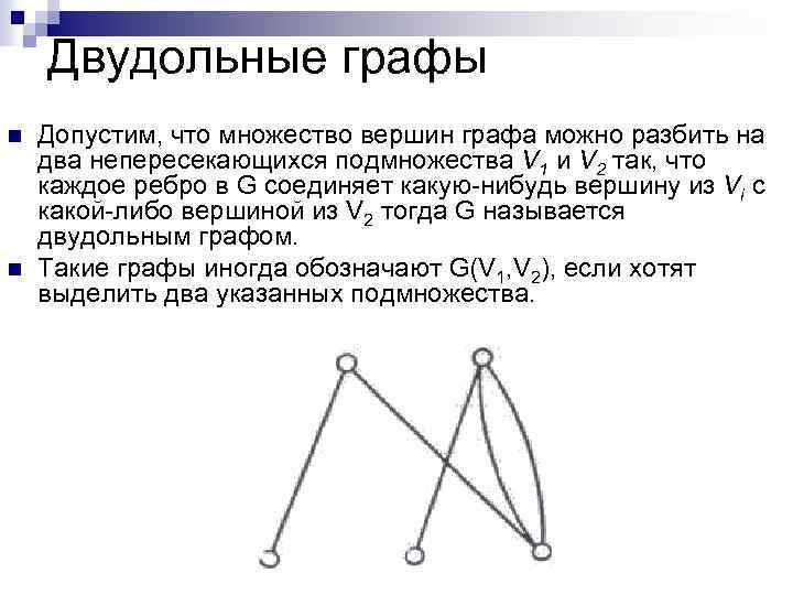 Определите вид графа на рисунке