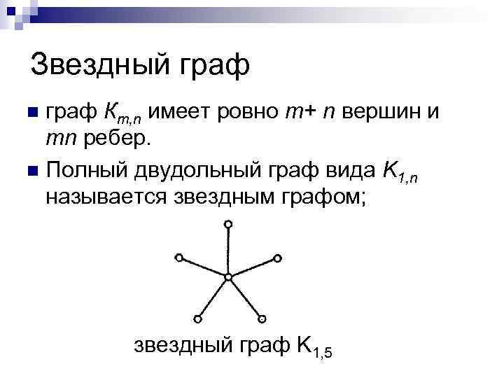 Звездный граф Кт, n имеет ровно т+ n вершин и тn ребер. n Полный