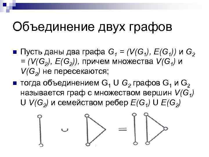 Объединение второе