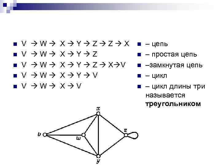 n n n V V V W W W X Y Z Z X