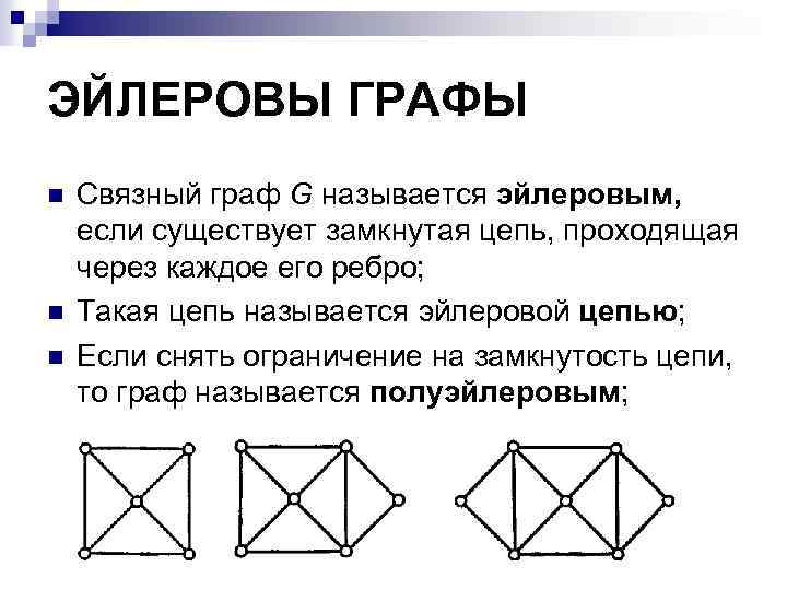 Эйлеровы графы презентация