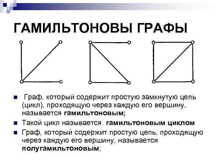 Простой содержать