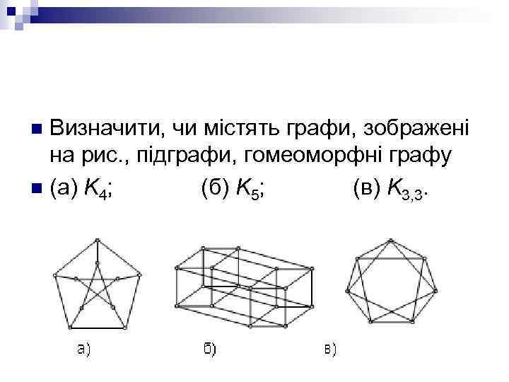 Визначити, чи містять графи, зображені на рис. , підграфи, гомеоморфні графу n (а) K