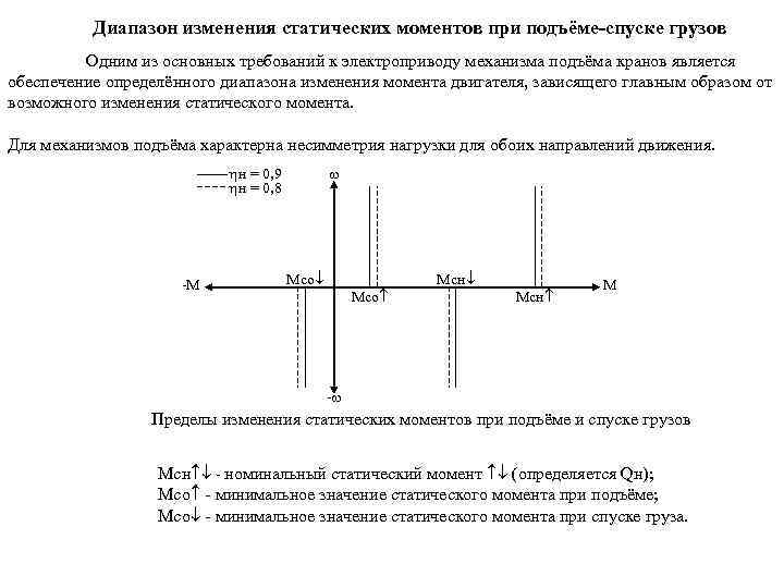 Диапазон изменения статических моментов при подъёме-спуске грузов Одним из основных требований к электроприводу механизма