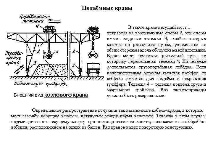 Подъёмные краны Внешний вид козлового крана В таком кране несущий мост 1 опирается на